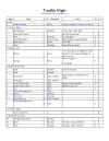TN prop list